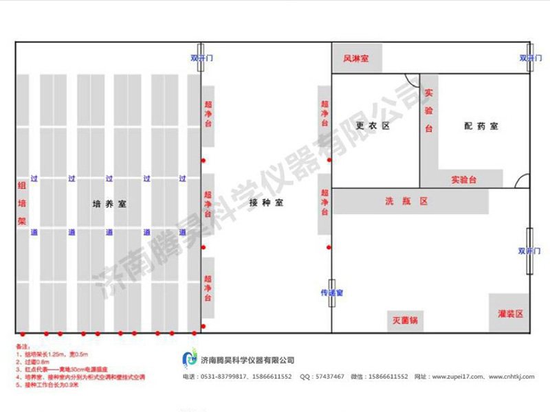 200平米麻豆精品一区二区综合AV室平麵設計圖