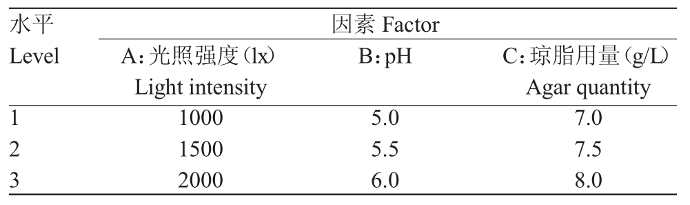 麻豆精品一区二区综合AV室設計