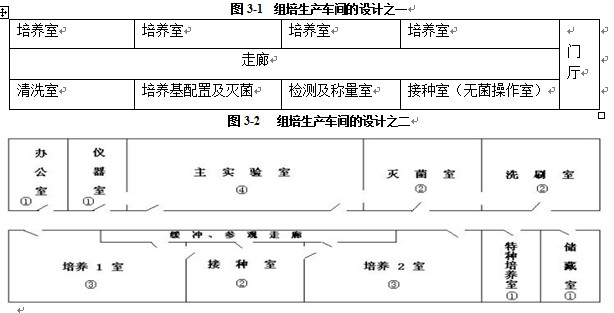 麻豆精品一区二区综合AV室設計基本規則